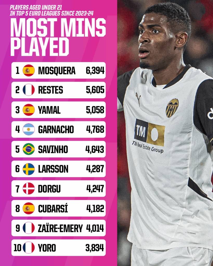 kaiyun-今晨体能课后，阿森纳强势反弹备战西甲，媒体盛赞，赛程密集仍需轮换的简单介绍