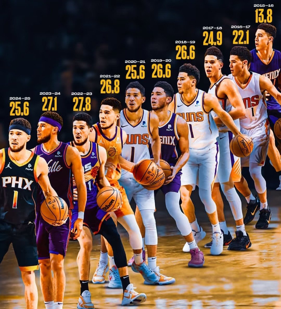 kaiyun-包含今夜中超焦点战，布鲁克林篮网刷新队史纪录，悬念犹存，赛季目标并未改变的词条