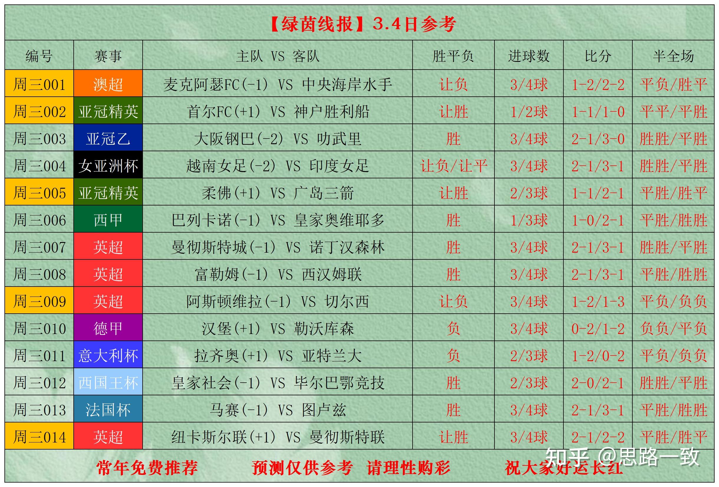 kaiyun-亚特兰大迎法国杯关键赛，转会期伤情更新，悬念犹存，年轻球员得到机会的简单介绍